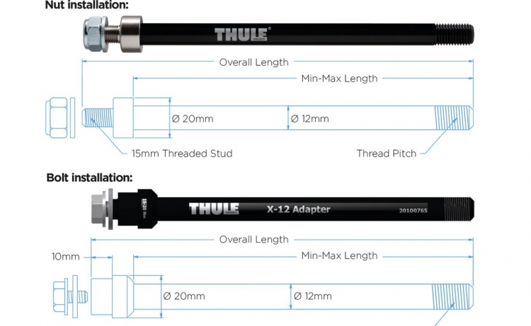 Thule adapter do montażu sprzęgieł przyczep Syntace M12x1,0, 217 lub 229 mm